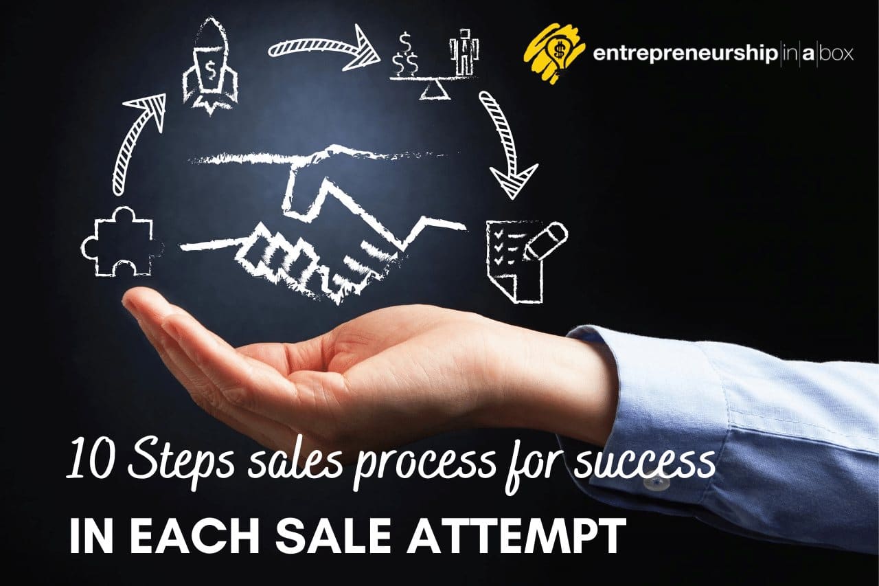 10 Steps Sales Process for Success in Each Sale Attempt