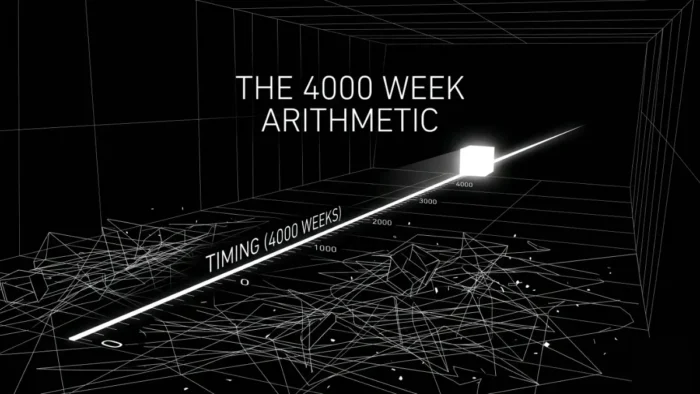 4000-Week Test