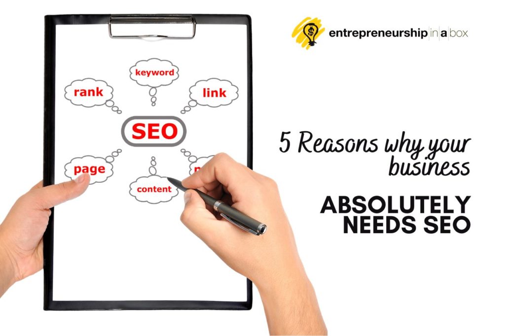 5 Reasons Why Your Business Absolutely Needs SEO