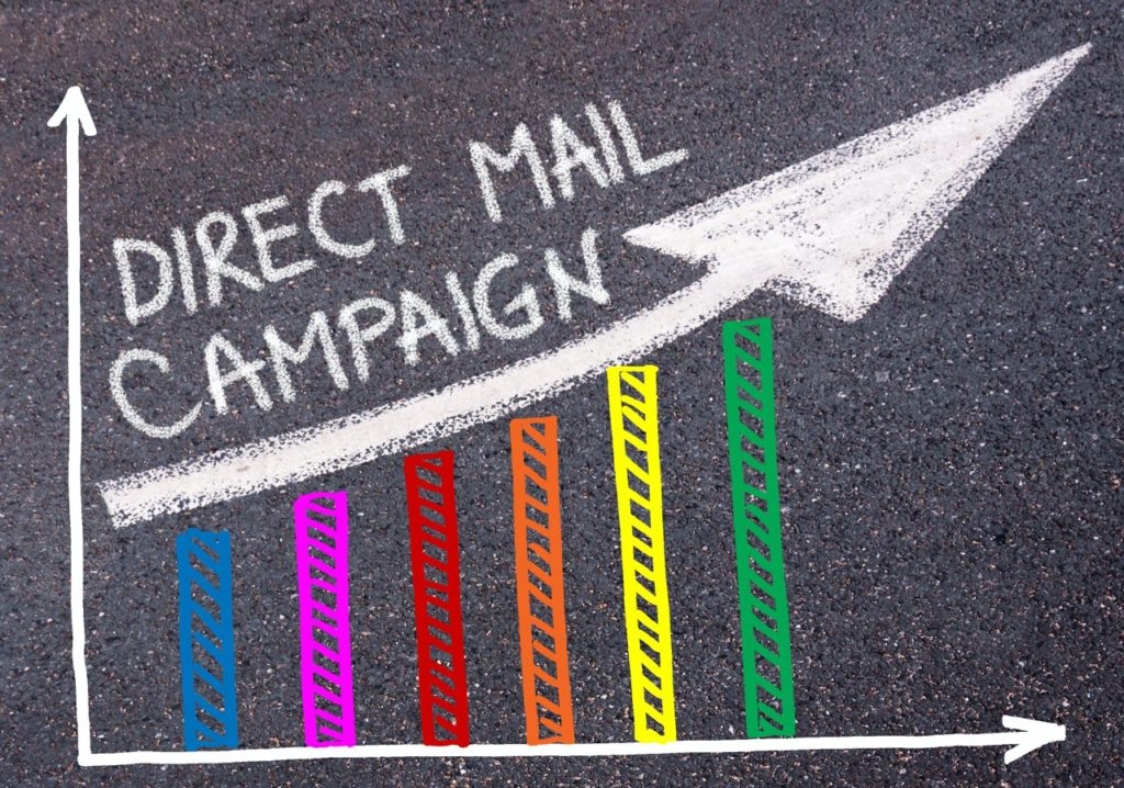 5 Things to Consider for Effective Direct Mail Marketing
