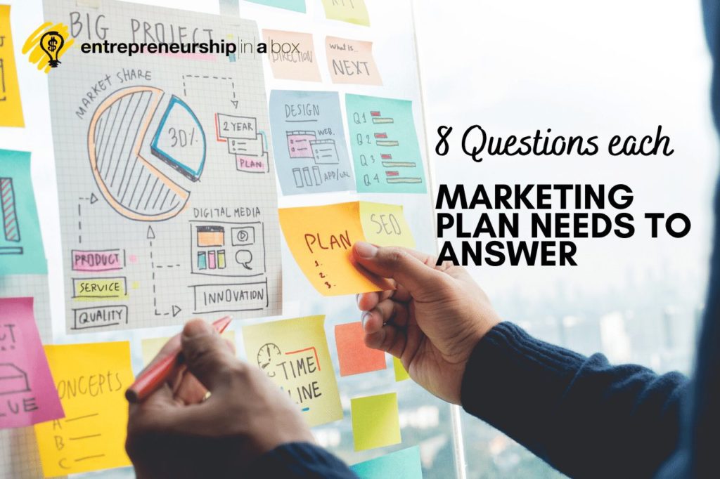 8 Questions Each Marketing Plan Needs to Answer