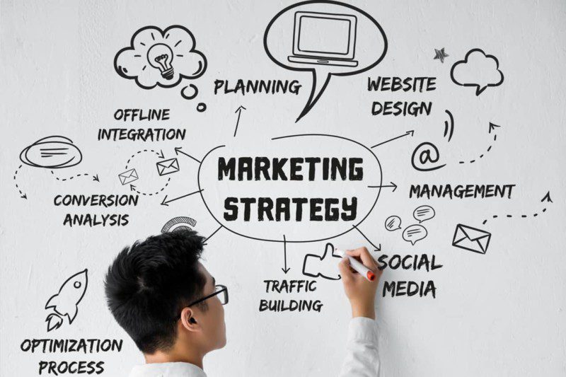 A Short Guide to Elevating Your Content Marketing Strategy