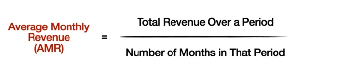 Average Monthly Revenue