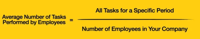 Average Number of Tasks Performed by Employees