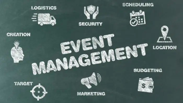 Benefits of the Event Management