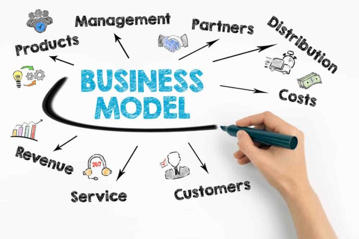 Business Model as an Improvement Tool