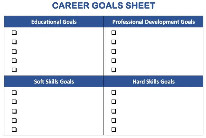 Career Goals Sheet