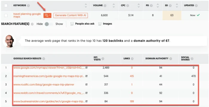 Competition Research
