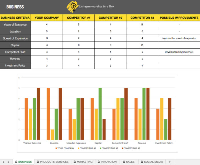 Competitive Analysis Template Screenshot