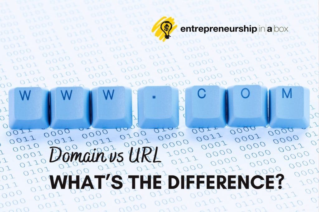 Domain vs URL - What’s the Difference