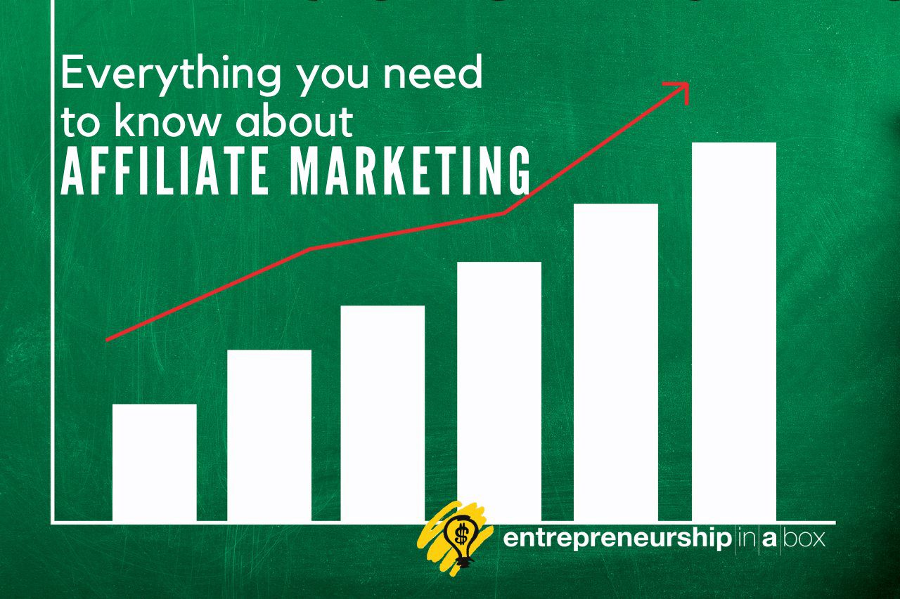 Everything You Need to Know About Affiliate Marketing