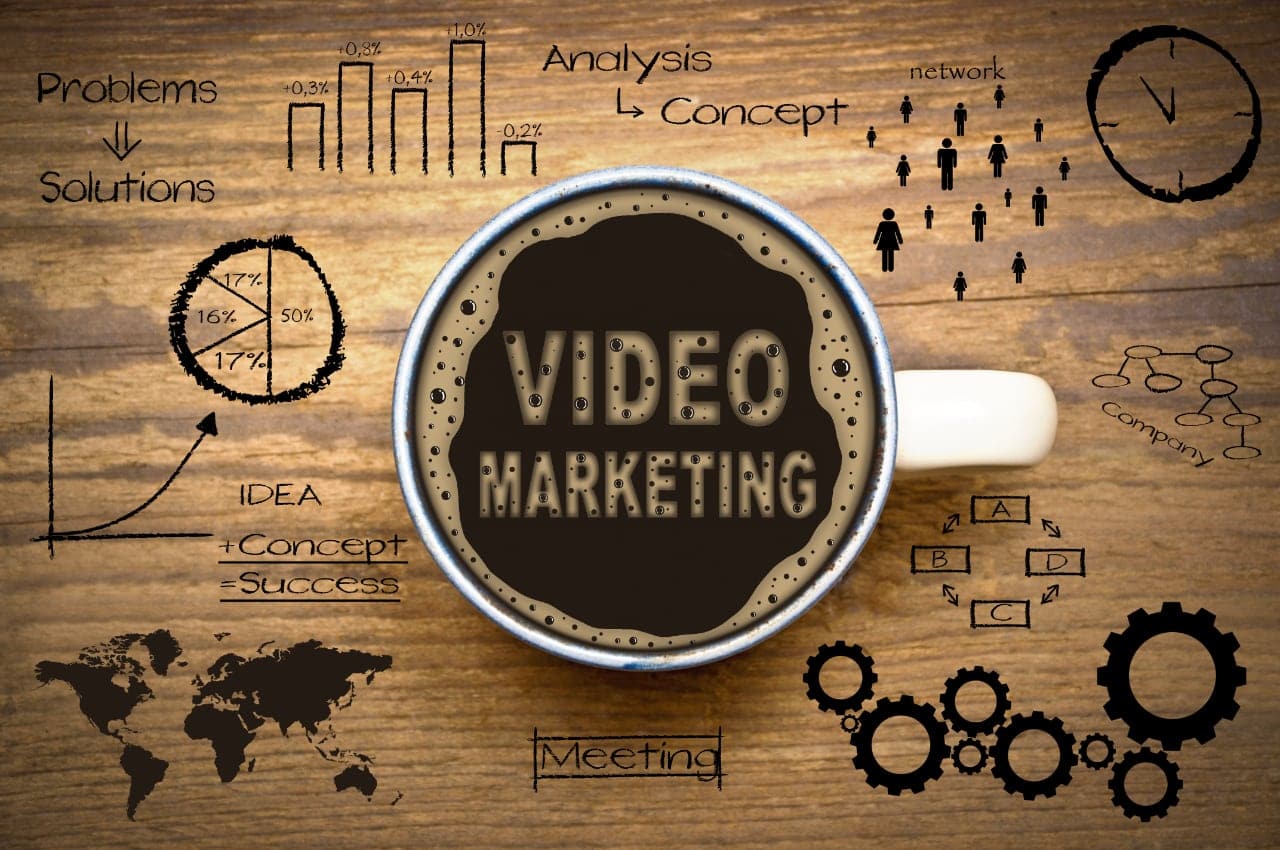 Four Video Marketing Tips For Small Business