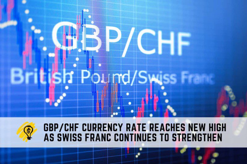 GBPCHF Currency Rate Reaches New High as Swiss Franc Continues to Strengthen