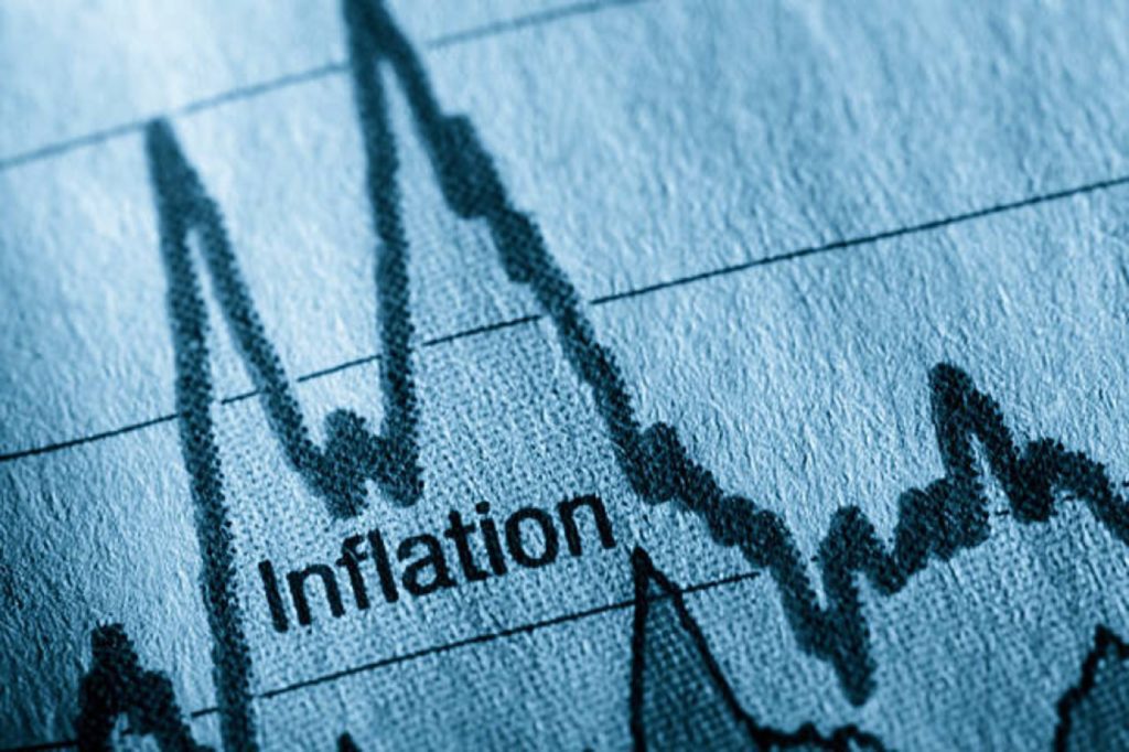 Gold IRA - inflation