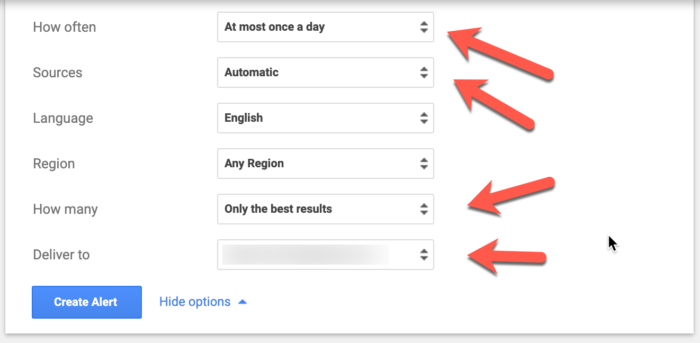 Google Alerts Purchase Intent