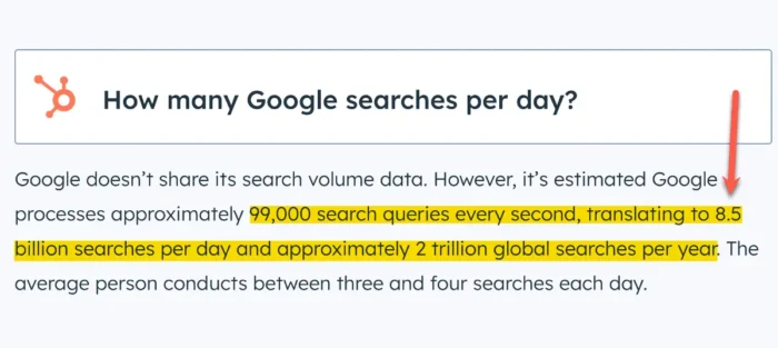 Google Searches Per Day