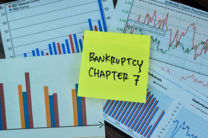 How Much Debt Do You Have to Be to File Chapter 7 Bankruptcy?