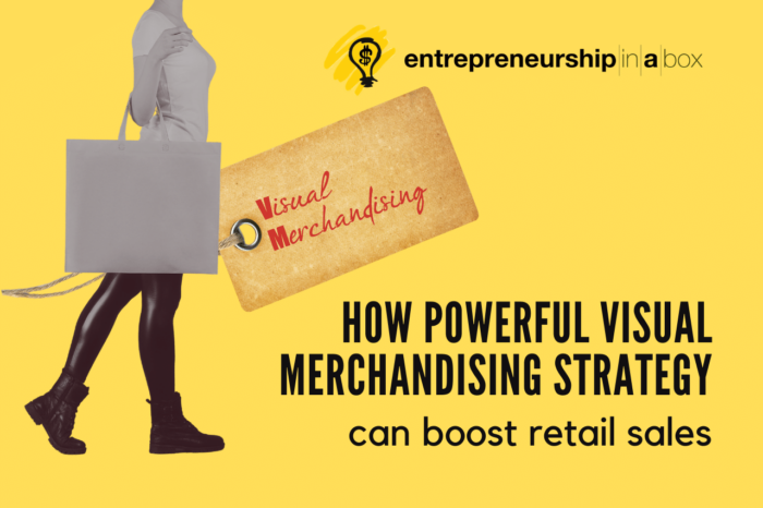 How Powerful Visual Merchandising Strategy Can Boost Retail Sales