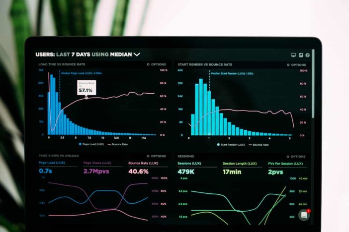 How To Track And Analyze Your Company's Data To Measure Your Success