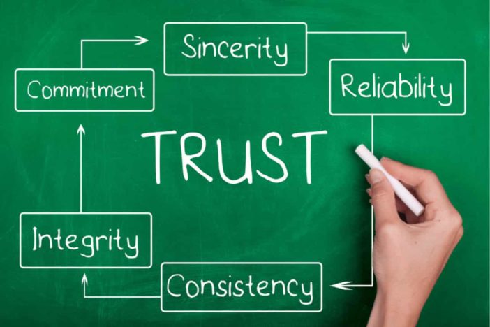 How to Develop Trust Among Your Customers