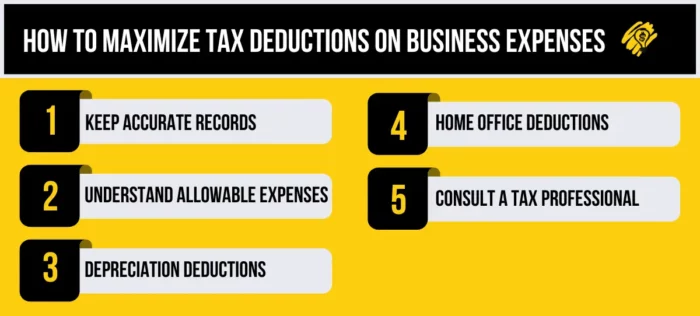 How to Maximize Tax Deductions on Business Expenses