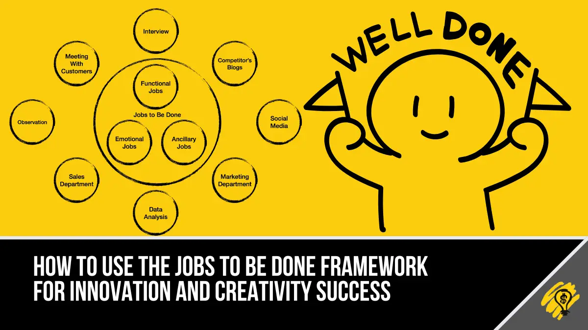 A Comprehensive Guide to the Jobs to Be Done Framework
