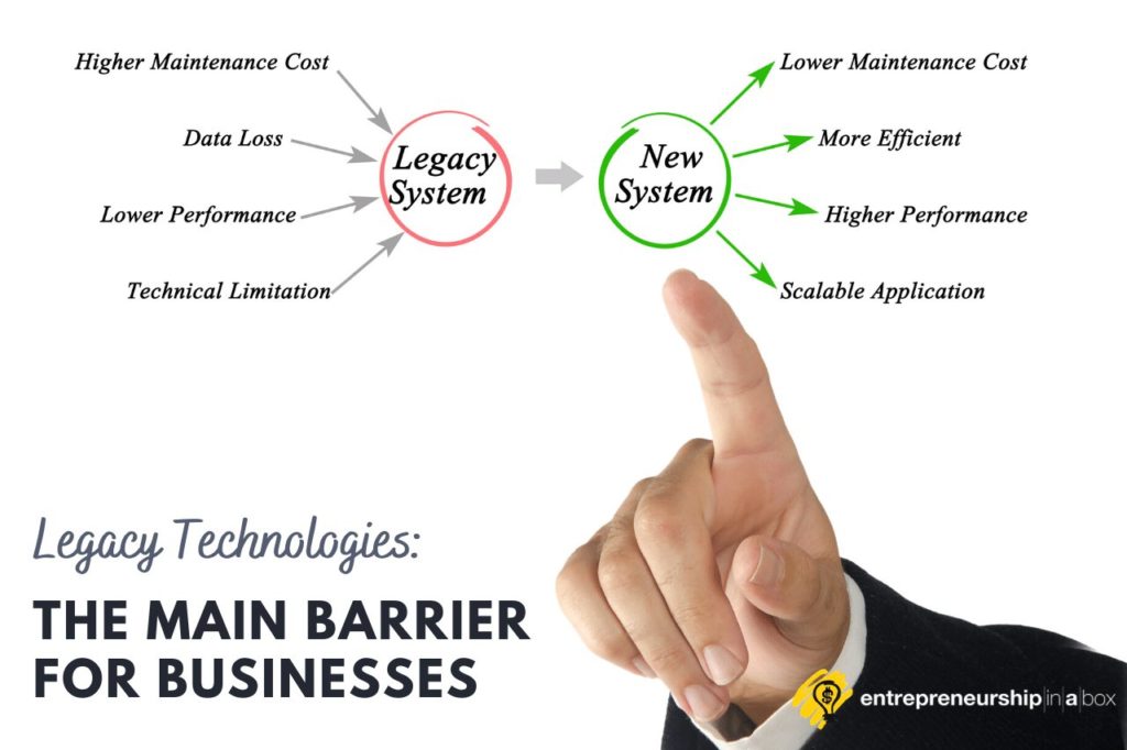 Legacy Technologies The Main Barrier for Businesses