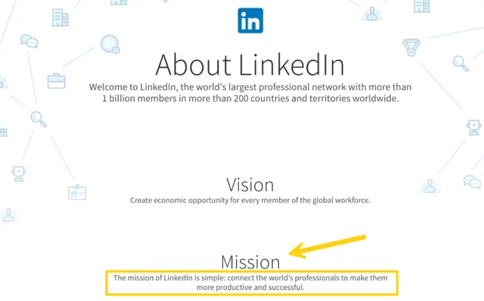LinkedIn Mission Statement