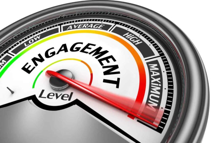 Measuring Customer Engagement