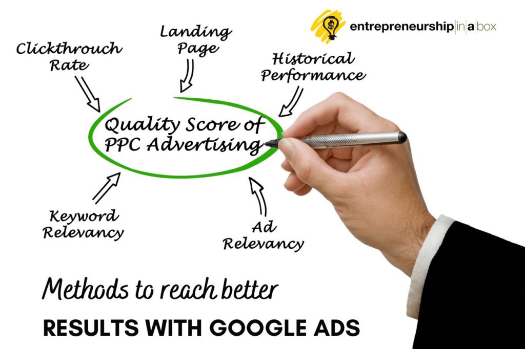 Methods to Reach Better Results With Google Ads