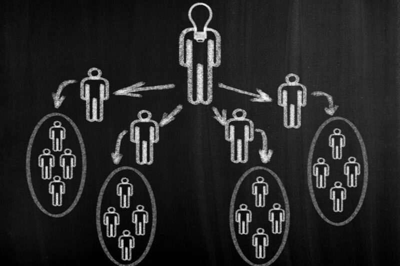 Why Networking is Important in Entrepreneurship?