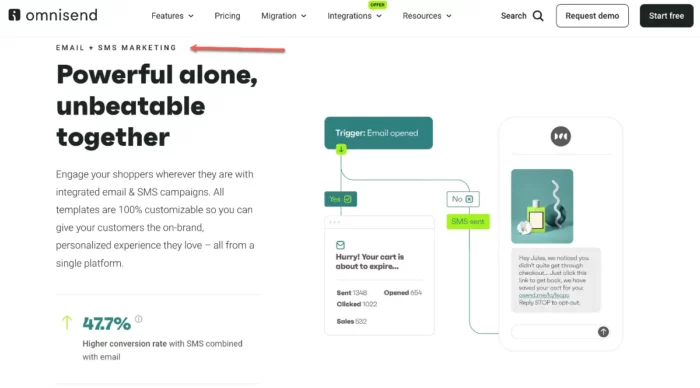 OmniSend email and SMS marketing service