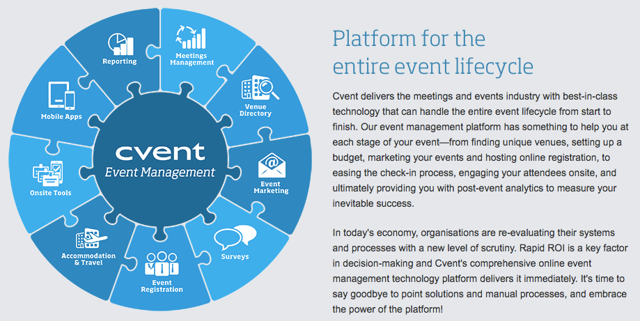 Online Event Management Software Cvent UK