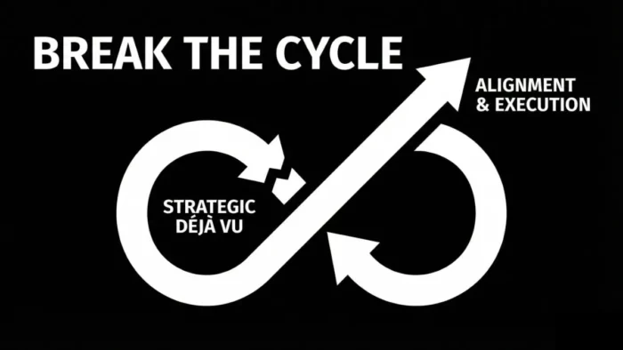 Organizational Strategy Déjà Vu