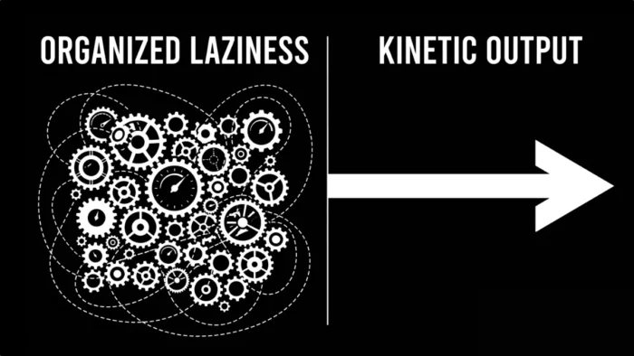 Organized Laziness - Motion VS Action