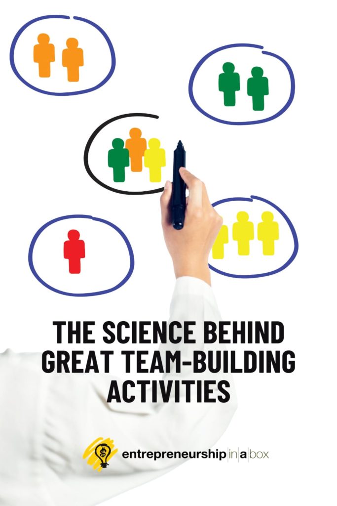 Pinterest The Science Behind Great Team-Building Activities