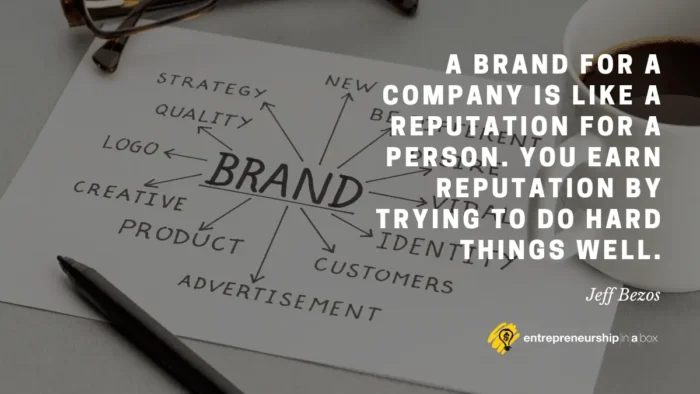Quote Success - Brand - Jeff Bezos