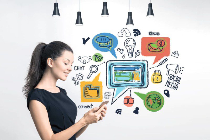 Social Media Marketing for Online Casinos