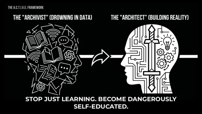 The A.C.T.I.V.E. Learning Framework