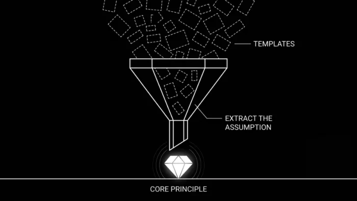 The Extraction Filter