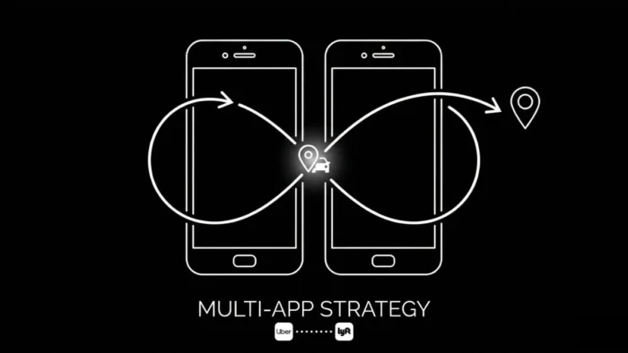 The Multi-App Juggle