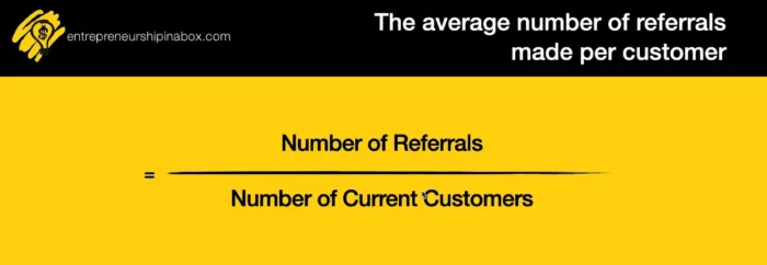 The average number of referrals made per customer