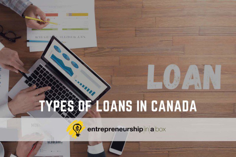 Types of Loans in Canada