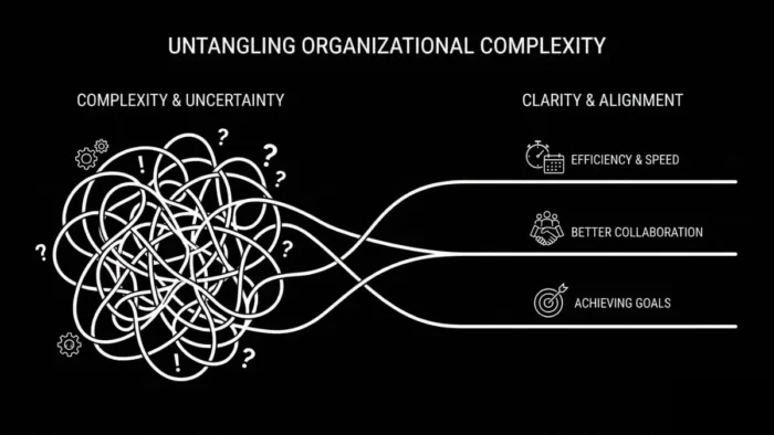 Untangling Role Confusion