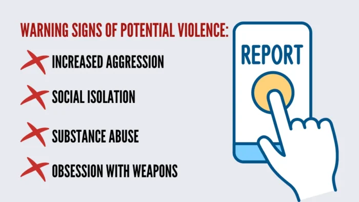Warning Signs of Potential Violence