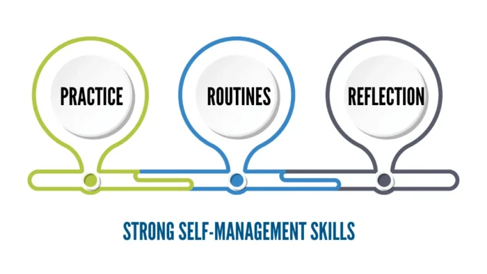 Ways to Build Strong Self-Management Skills