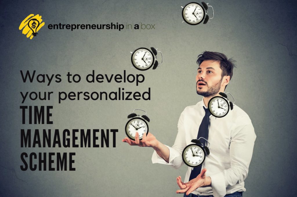 Time Management Scheme