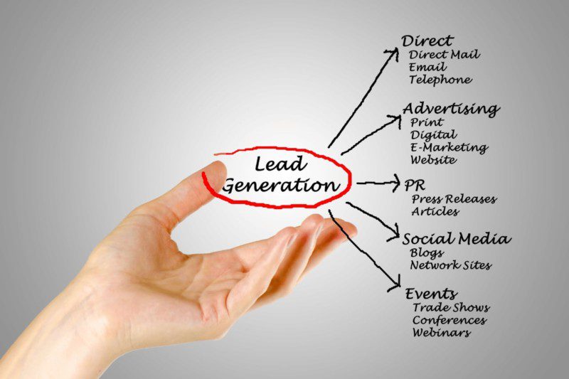 Ways to Generate More Leads