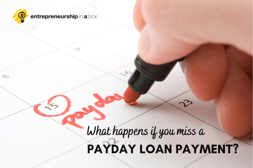 What Happens If You Miss A Payment - Payday Loan Payment_