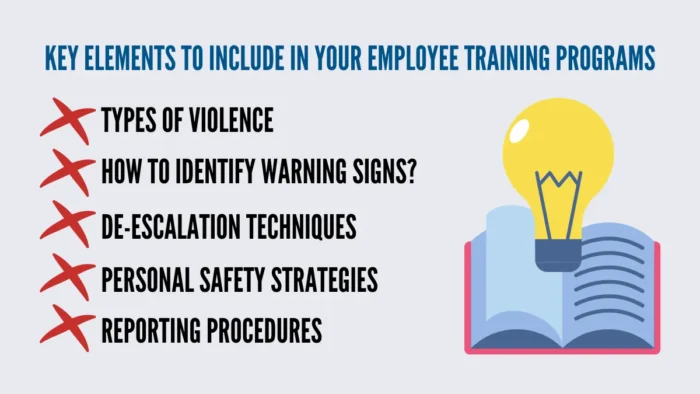 What Should You Train Your Employees